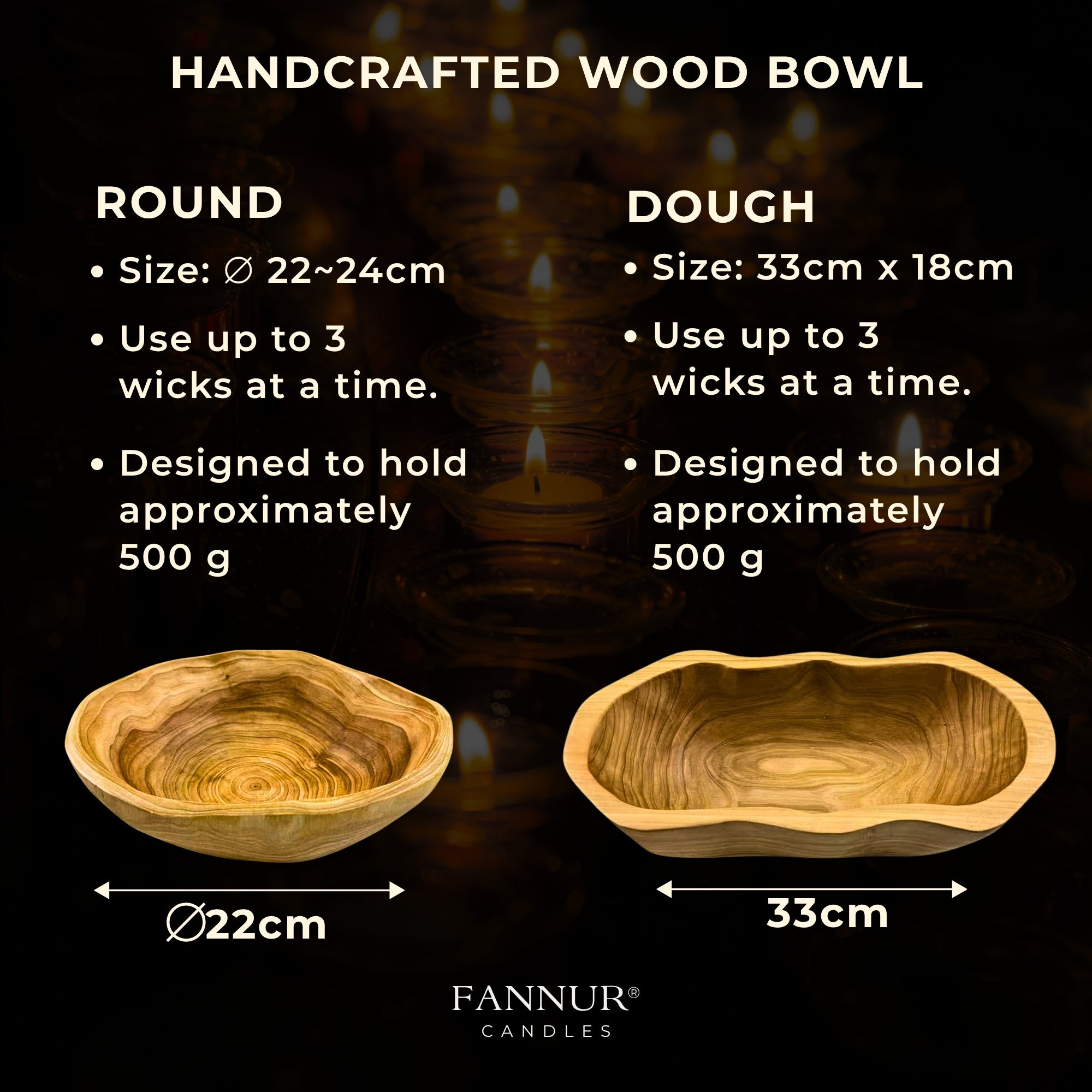 Fannur Complete Starter Bundle