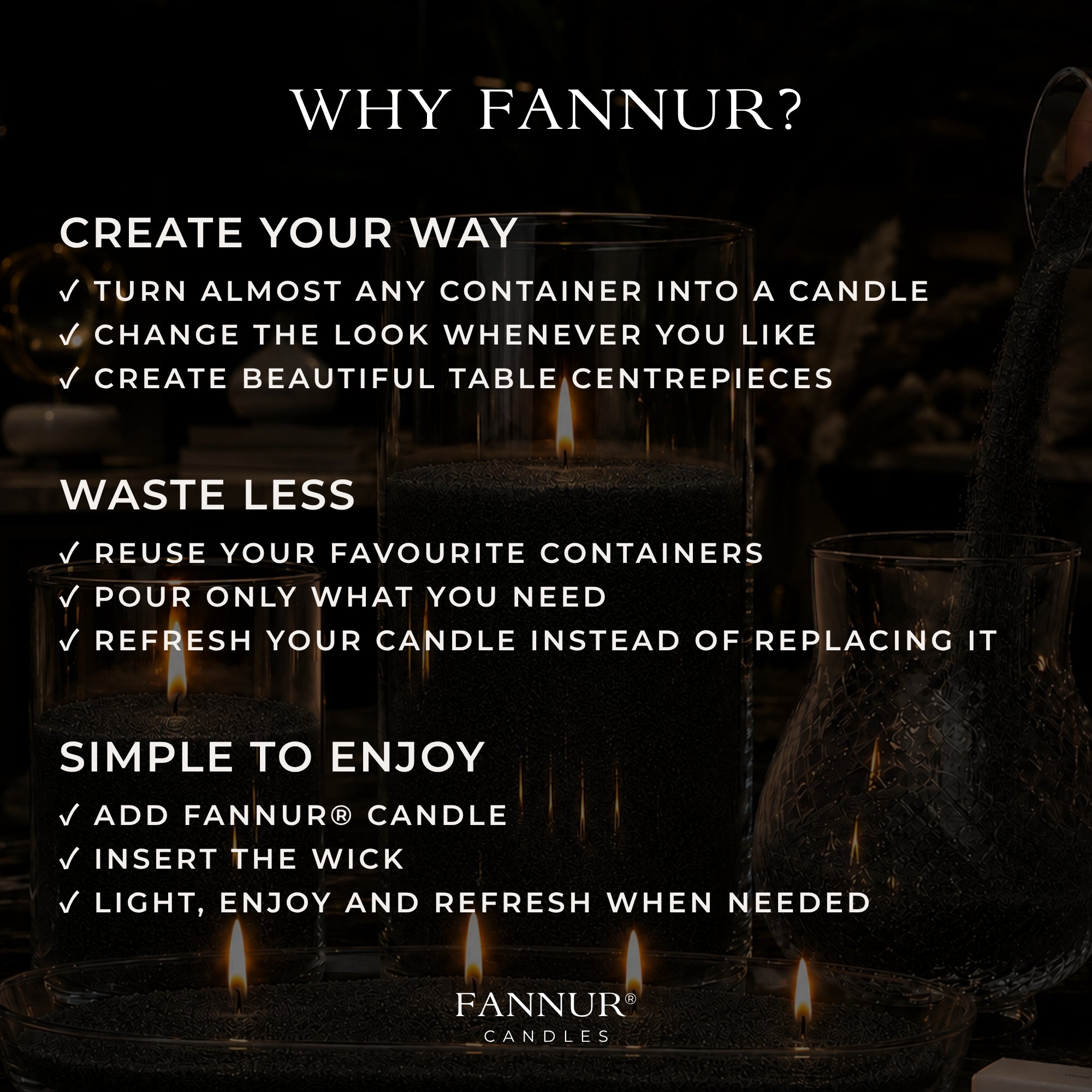 Fannur Complete Starter Bundle